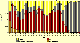 Ethnic
Germans