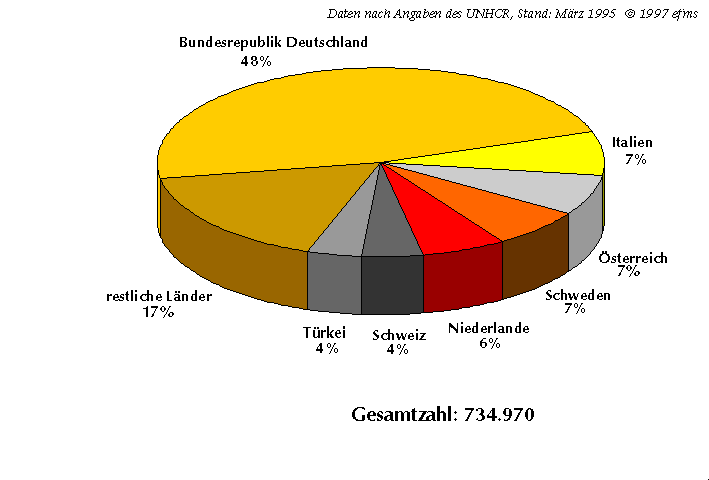 d27_2v_d.gif